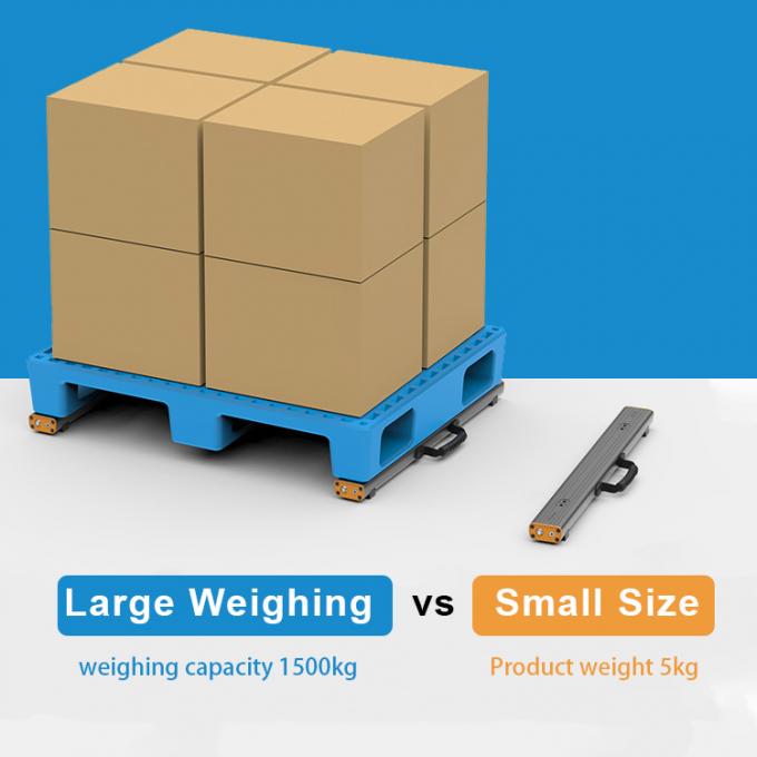 Đường cân thanh không dây, Đường cân pallet được chứng nhận 4,5 tấn Đường cân thanh 3