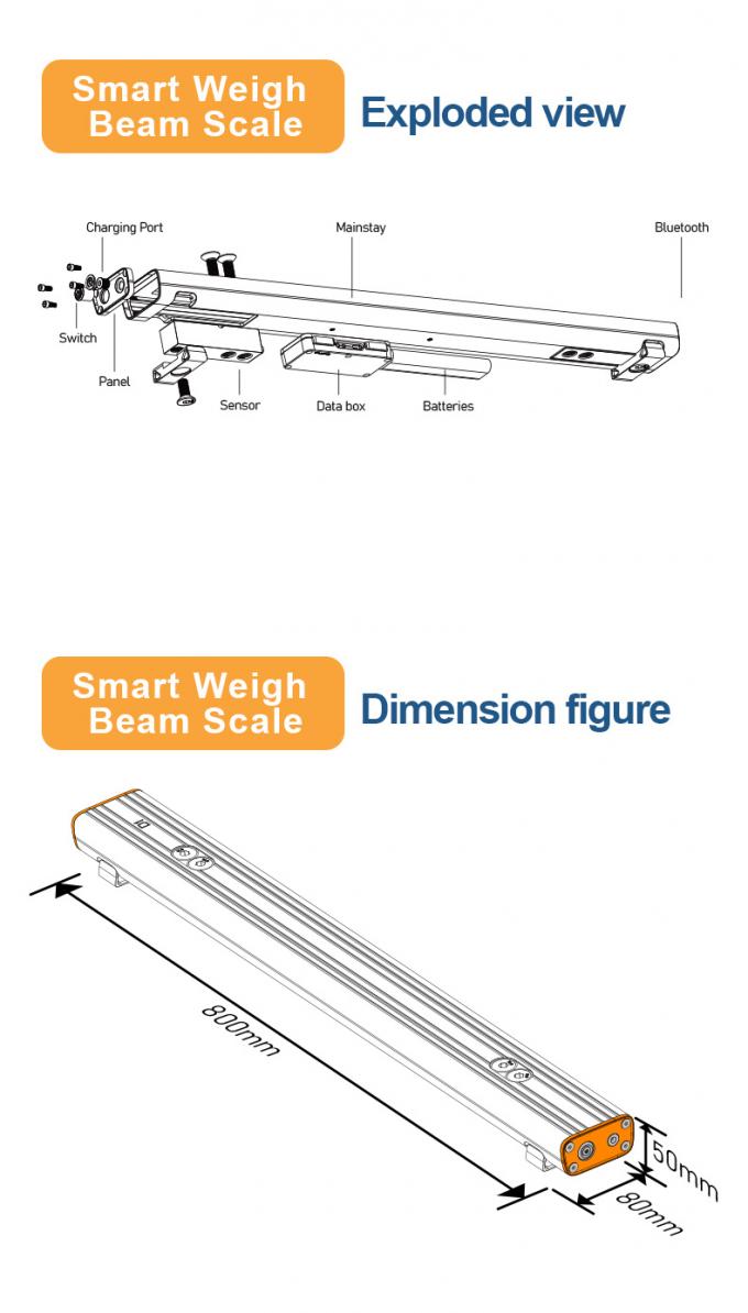 Smart Strip Scale Pallet Beam Scale 1500kg Bluetooth kỹ thuật số 2