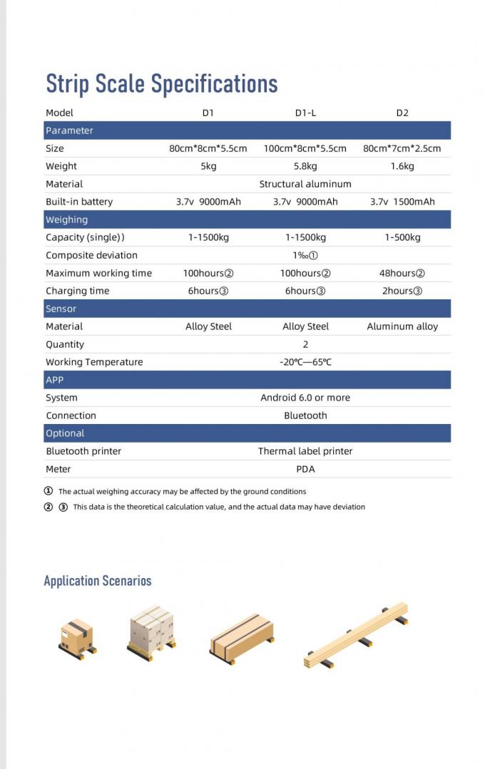 Đường cân nhựa palet di động điện tử 4500kg APP Control Industrial 9