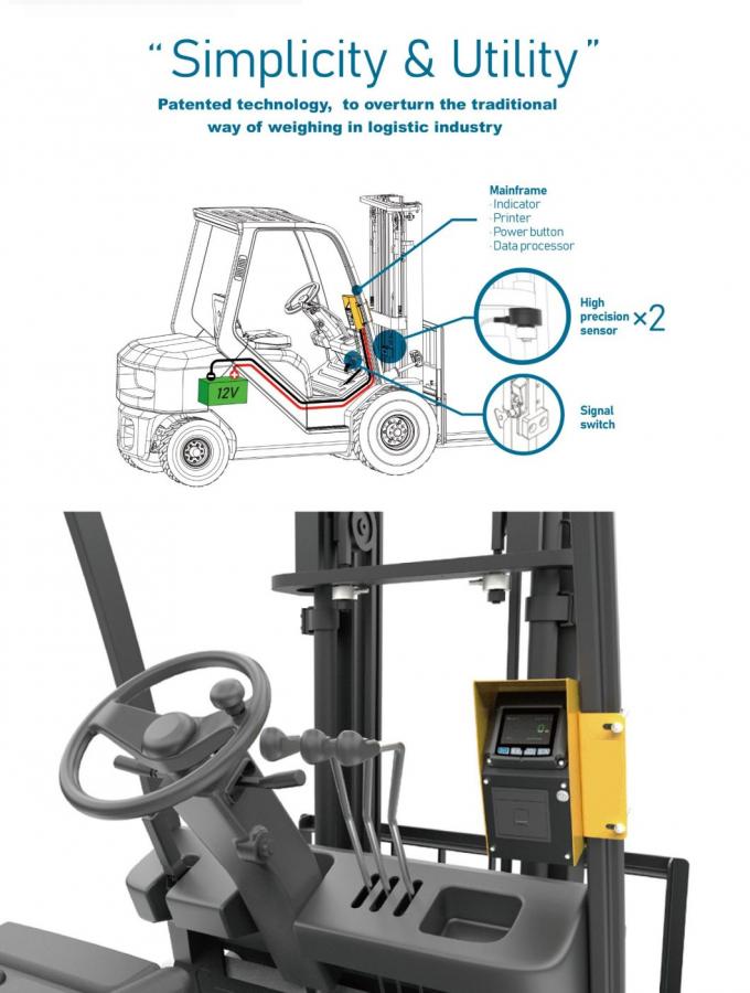 Lithium Battery Digital Forklift Scales CE chứng nhận 3