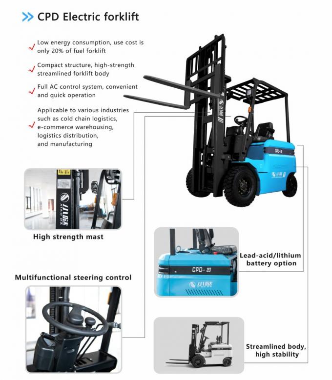 Việc xử lý xe nâng điện 0