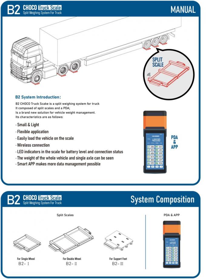 Smart Truck Mobile Scale Forklift Scale System Hiển thị LCD tự động 3
