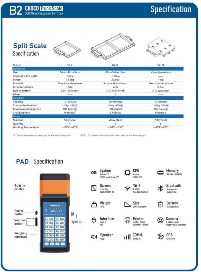 Smart Truck Mobile Scale Forklift Scale System Hiển thị LCD tự động 4