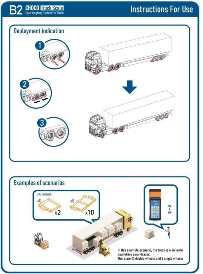 Đếm cân xe tải, cân cầu trọng lượng 6 tấn 4