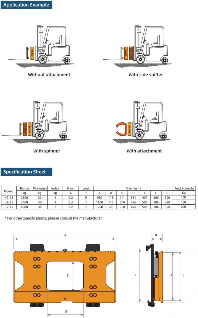 Hệ thống cân nâng kỹ thuật số điện tử 3.7V Lithium Ion Aluminium 0
